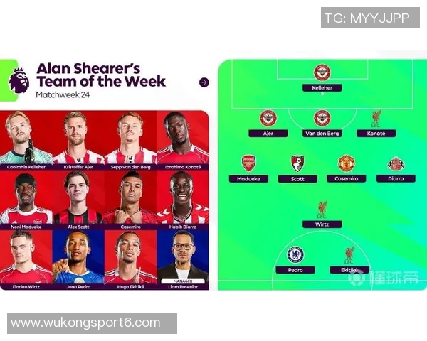 英超第24轮最佳球员候选名单揭晓卡塞米罗埃基蒂克马杜埃凯争夺荣誉